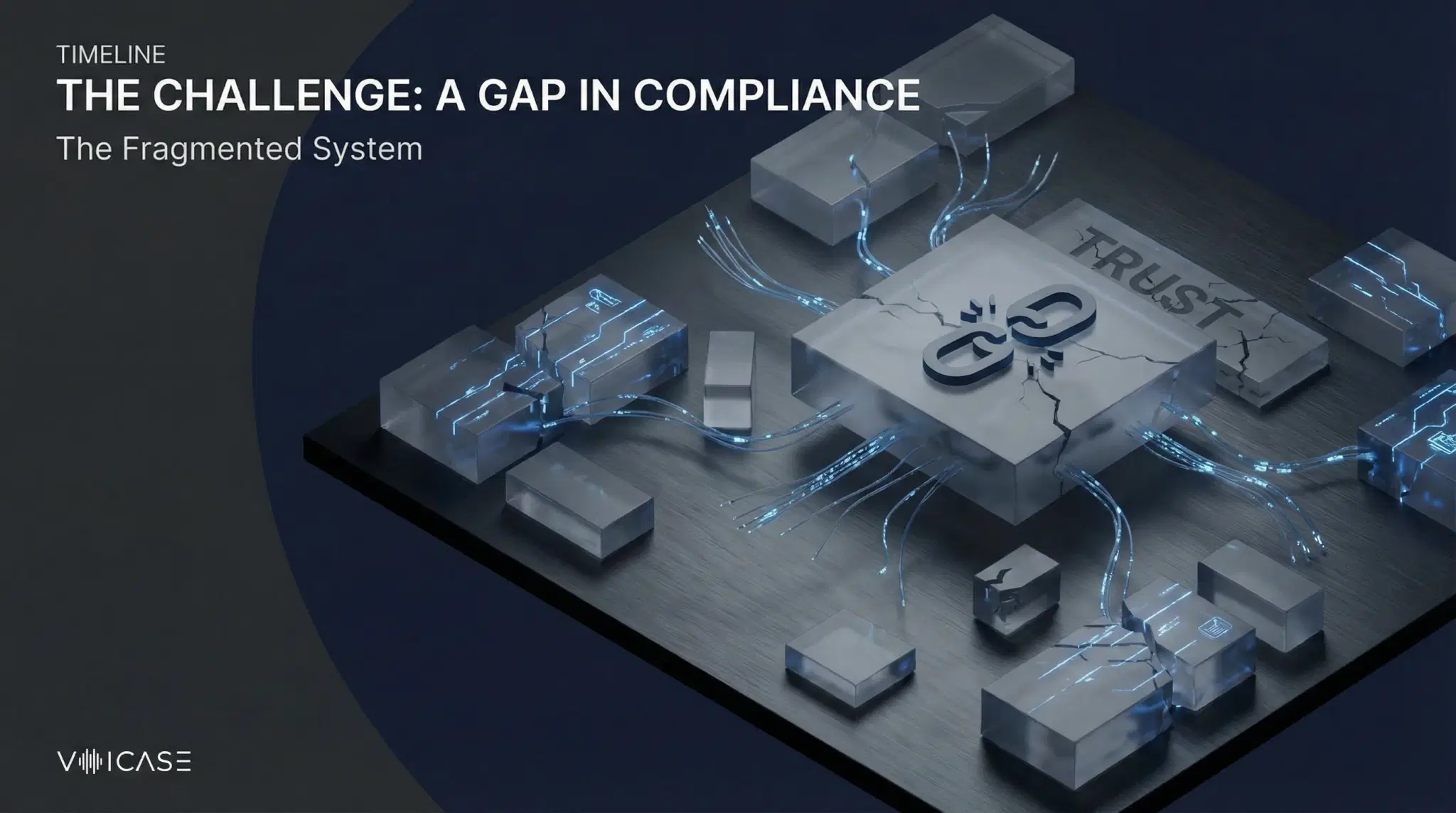 A Gap in Compliance