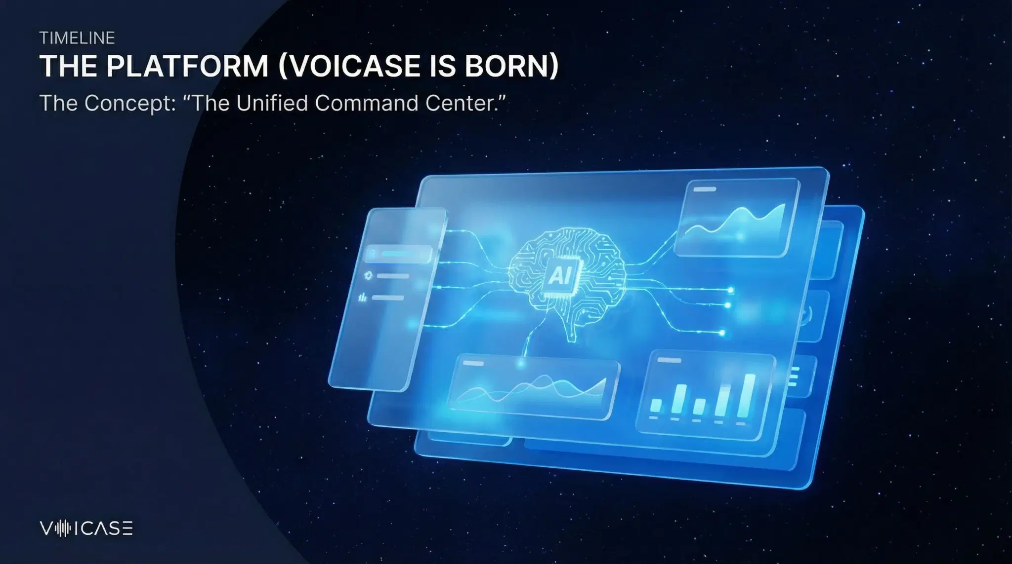VoiCase is Born