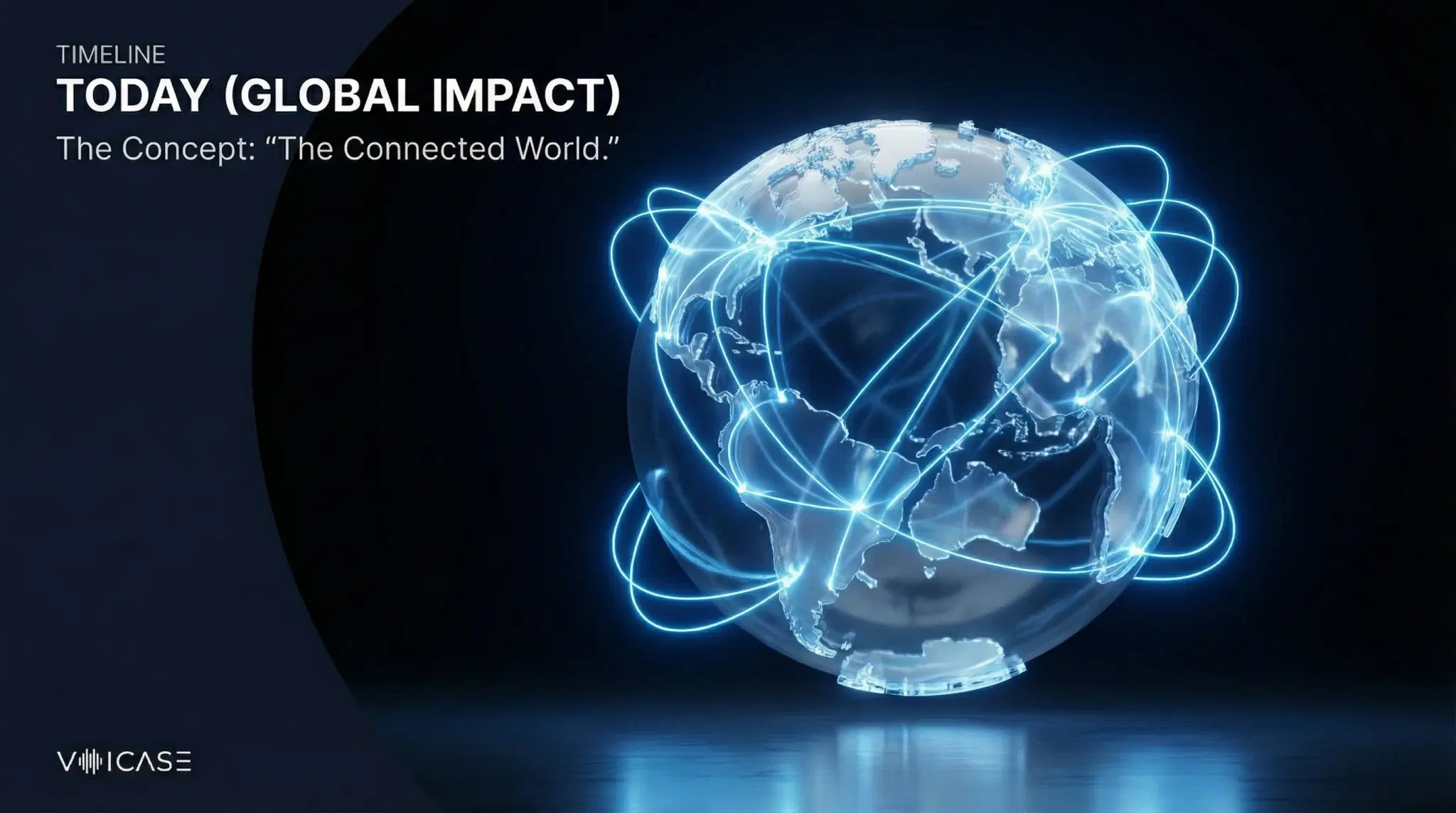 Global Impact
